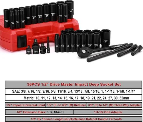 Miniatura 2 de CASOMAN Juego de llaves de impacto Drive Master de 1/2 pulgada, 38 piezas de profundidad, estándar SAE (3/8" a 1-1/4") y métrico (0.394-1.260 in)