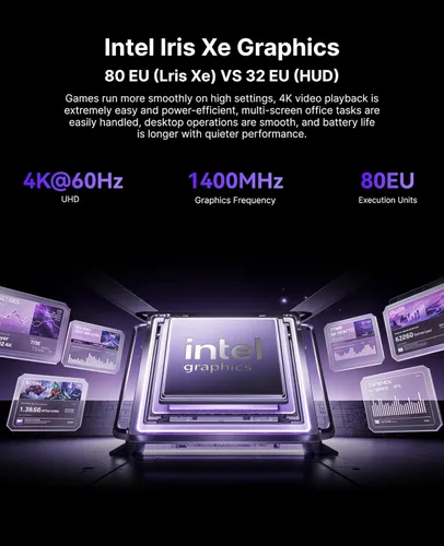 Miniatura 4 de KAMRUI Mini computadoras, 12 GB de RAM 256 GB SSD Intel 11th Mini computadoras de escritorio, N5105 Mini PC Windows 11 Pro (hasta 2.9 GHz), soporte
