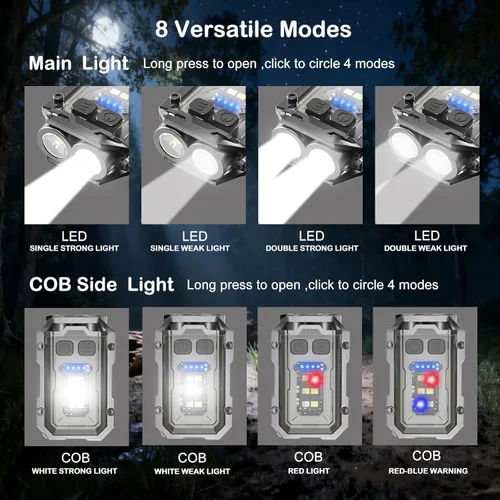 Miniatura 3 de Paquete de 2 llaveros EDC - Mini llavero de luz súper brillante con clip para sombrero, base magnética, luces de flash de bolsillo pequeñas