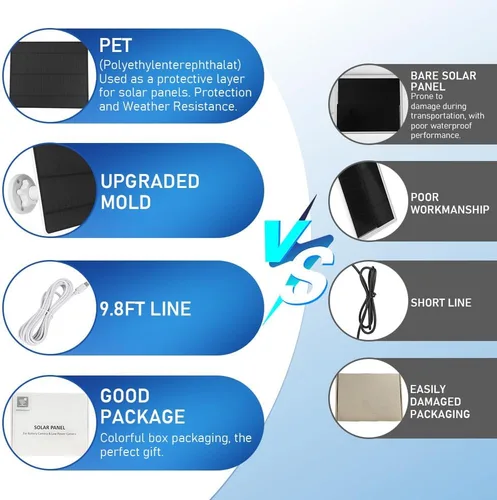 Miniatura 3 de Cargador de panel solar compatible con Arlo Pro 3/Pro 4/Pro 5S/Pro 3 Floodlight/Ultra/Ultra2, fuente de alimentación continua de panel solar de 5 W