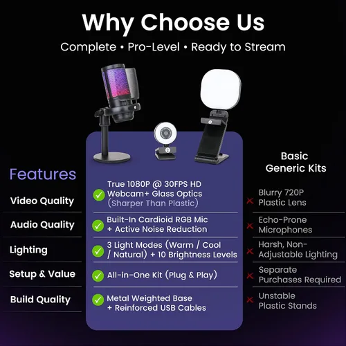 Miniatura 8 de Kit de transmisión de cámara web con micrófono USB RGB y luz LED, paquete de cámara de transmisión de 1080P 30FPS para Twitch, YouTube, podcasting