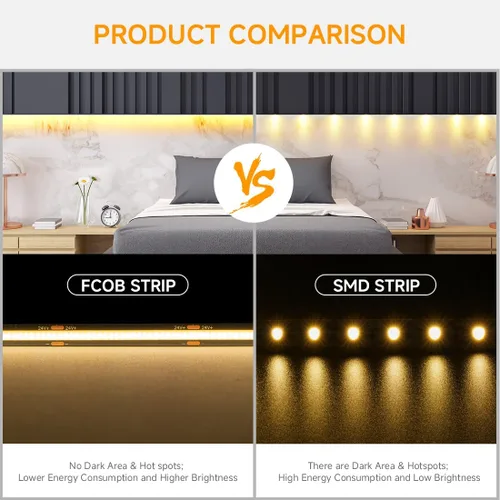Miniatura 3 de SEZO COB - Tira de luz LED blanca cálida 2700K 16.4ft 480LEDs/M CRI90+ 24V 0.315 in Ancho 9W/m Flexible Brillante Alta Densidad Uniforme FCOB LED