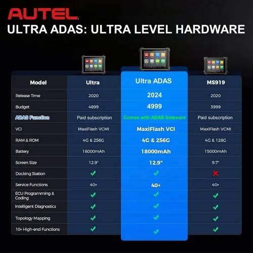 Miniatura 9 de Autel MaxiSys Ultra ADAS, herramienta de diagnóstico de escaneo inteligente superior 2025 con software de calibración del sistema ADAS