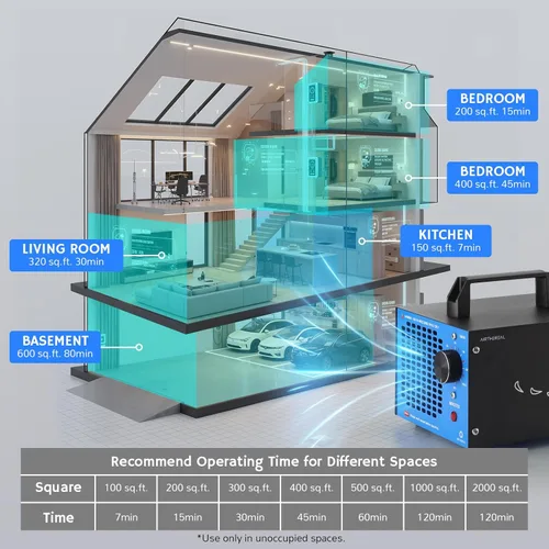 Miniatura 6 de Airthereal MA5K - Generador de ozono para el hogar, eliminador de olores ionizador de aire de ozono con temporizador de 120 minutos, diseño ligero