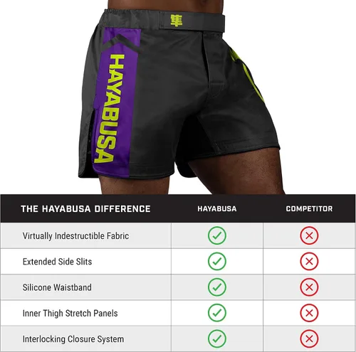 Miniatura 2 de Hayabusa Icon - Pantalones cortos para hombre