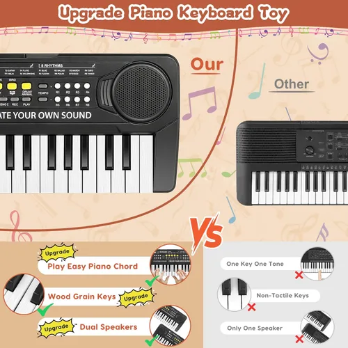 Miniatura 2 de Teclado de Piano de 37 Teclas Mejorado para Niños, Juguetes Musicales para Niñas de 3, 4, 5, 6 Años, Teclados y Pianos para Principiantes
