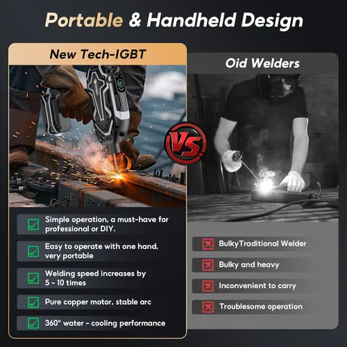 Miniatura 4 de Máquina de soldadura portátil de mano, pantalla digital y función de memoria, soldador ARC IGBT de 120 A 110 V, arranque en caliente/antiadherente