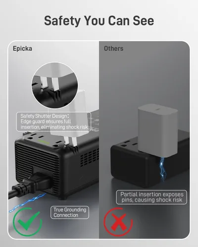 Miniatura 7 de EPICKA Convertidor de voltaje de onda sinusoidal pura de 2000 W, transformador de potencia de 220 V a 110 V con carga rápida PD USB-C de 20 W, 2