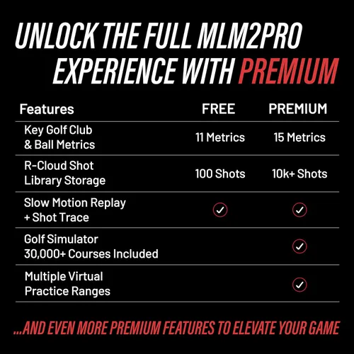 Miniatura 3 de Rapsodo MLM2PRO Monitor de lanzamiento móvil + Simulador de golf, gris