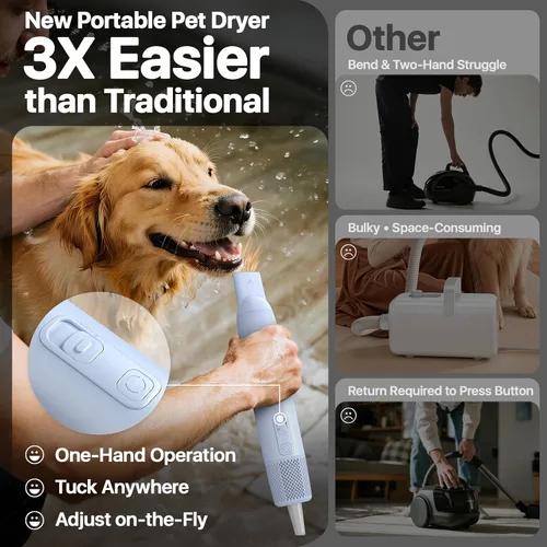 Miniatura 7 de Secador de pelo para perros para aseo de mascotas de mano ligero secador de pelo para perros y gatos 3 velocidades 4 temperaturas, soplador portátil