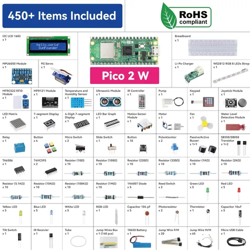 Miniatura 5 de SunFounder Raspberry Pi Pico 2 W Kit de Inicio Definitivo con Más de 110 Cursos en Video y Tutoriales en Línea, 96 Proyectos (16 Proyectos de IoT)
