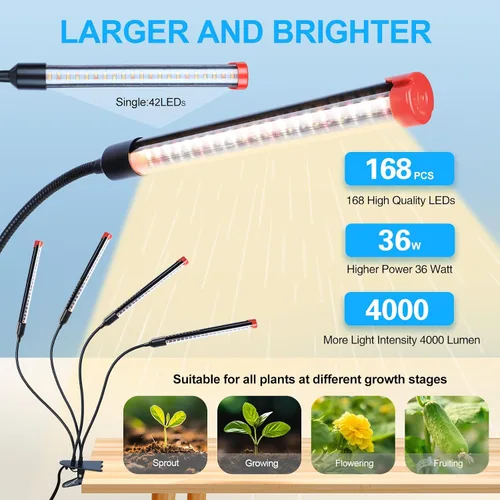 Miniatura 3 de GameChanger! Luces de crecimiento de 36 W, no 15 W, 4 cabezales con clip fuerte para plantas de interior con temporizador, mejor regalo para amantes