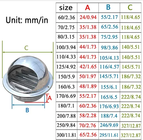 Miniatura 2 de Ventilación de ventilación Ø 60/80/3.937 in, salida de aire de acero inoxidable, cubierta de rejilla de ventilación extractor externo pared secadora