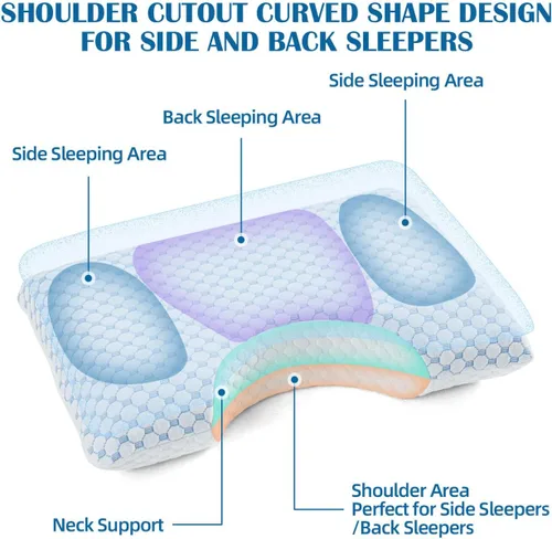 Miniatura 8 de USlixury Almohadas para dormir de lado para adultos, almohada curvada ajustable de 4 capas con soporte superior, almohada creciente para dormir