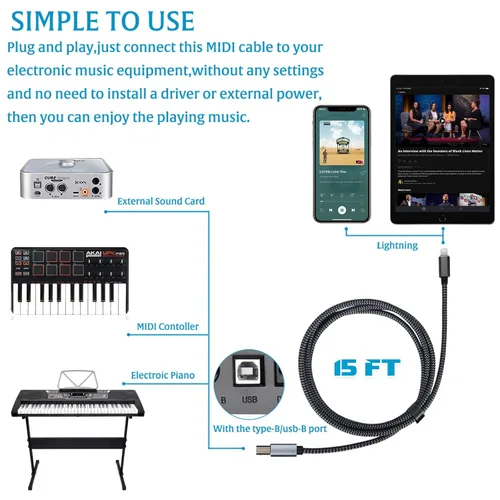 Miniatura 3 de Cable Lightning a MIDI USB OTG tipo B para iPhone seleccionado, modelos de iPad para controlador midi, instrumento de música electrónico, teclado