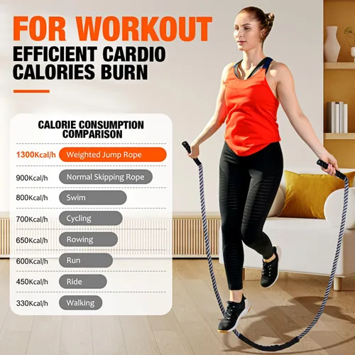 Miniatura 6 de HOXWC Cuerda de Saltar, Cuerda de Saltar con Peso para Fitness, Cuerdas de Saltar Pesadas para Hombres Mujeres Niños, Set de Equipo de Entrenamiento