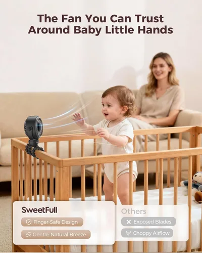 Miniatura 2 de SWEETFULL Ventilador para cochecito de bebé, 4000 mAh, recargable, silencioso de 4 velocidades, con pantalla LED y luz nocturna, mini ventilador