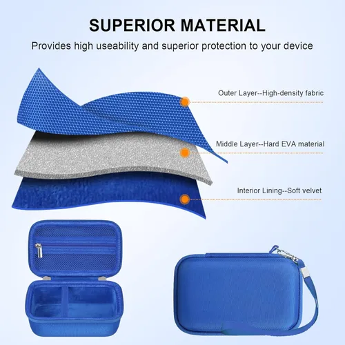 Miniatura 5 de Elonbo KODAK - Funda de transporte para cámara digital KODAK PIXPRO WPZ2, bolsa de viaje dura KODAK WPZ2, resistente al agua, a prueba de golpes