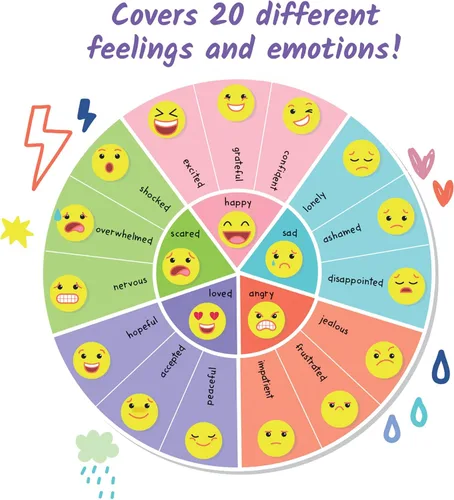 Miniatura 2 de Diario de Expresión de Sentimientos hand2mind, Diario de Emociones para Niños con Rueda de Sentimientos, Libros de Aprendizaje Social Emocional