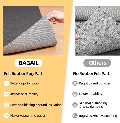 Miniatura 7 de BAGAIL - Almohadillas de fieltro y goma natural de 1/8 pulgadas de grosor, 2.5 x 9.5 pies, agarre antideslizante para alfombra, mantiene