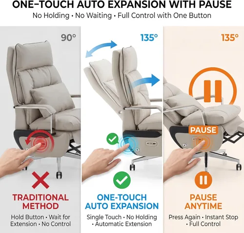 Miniatura 5 de Silla de oficina reclinable ejecutiva de doble motor con reposapiés, reclinable eléctrico con un solo clic, soporte lumbar de masaje y almohada