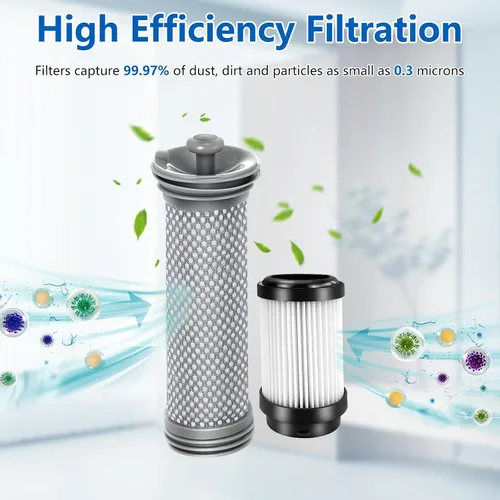 Miniatura 4 de Paquete de 4 piezas de repuesto de filtros para aspiradora Tineco Pure ONE S15/S15 Essentials/S15 Pet Ex, 2 prefiltros y 2 filtros HEPA