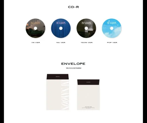 Miniatura 3 de Dreamus NAYEON TWICE - IM NAYEON 1st Mini álbum+Beneficio de preventa+Póster plegado+Juego de tarjetas fotográficas adicionales (NA ver.), 8.268 x