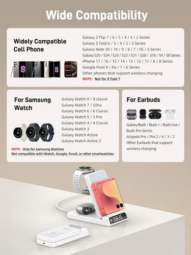 Miniatura 2 de Estación de carga inalámbrica W3 en 1 para Samsung Galaxy Z Flip 7/6/5/4/3, cargador inalámbrico ELECDOV para Samsung Watch 8/7/6/5/4/3/Buds 3 Pro/2