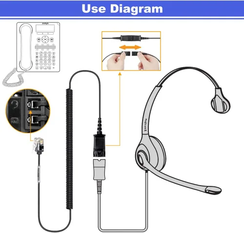 Miniatura 4 de Adaptador QD HIS Cable para auriculares Plantronics y VoiceJoy Adaptador QD para teléfonos Yealink y trabajable para Avaya IP 1608, 1616, 9601