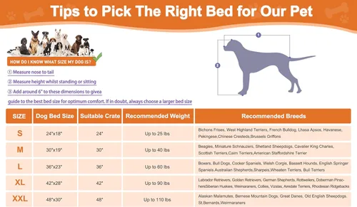 Miniatura 6 de POCBLUE Cama Extra Grande para Perro, Alfombrilla de Felpa XXL Lavable para Jaula/Cages, Cama Antideslizante para Mascotas para Uso