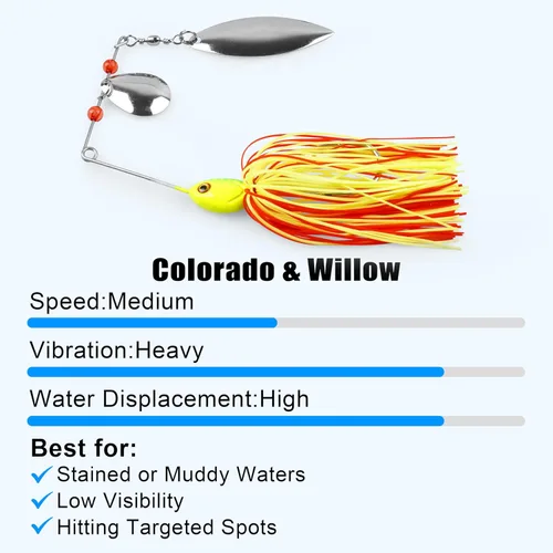 Miniatura 4 de Señuelos de pesca de lubina, kit de cebos giratorios de metal duro, buzzbait Swimbait jigs anzuelos de pesca para lubina, lucio, trucha, salmón 6