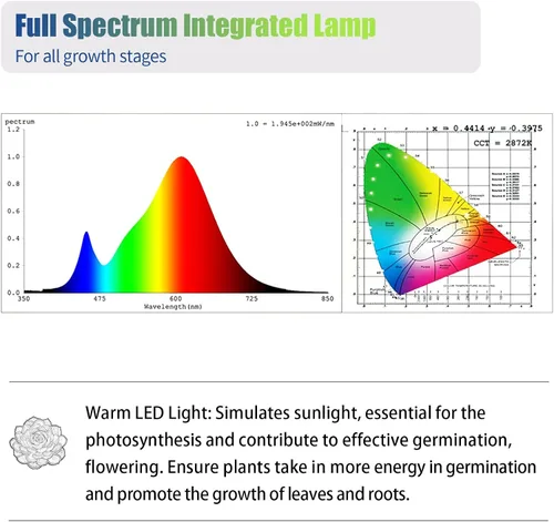 Miniatura 3 de RWNTAO Luces de cultivo para plantas de interior, espectro completo de 3000 K, lámpara de cultivo de plantas de 1 pie con interruptor lateral