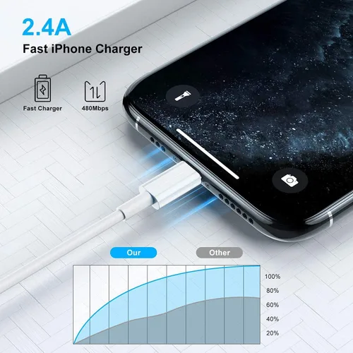 Miniatura 5 de Cable original de Apple [certificado MFi de Apple] Cable Lightning a USB compatible con iPhone 13/12/11 Pro Max/XS MAX/XR/XS/X/8/7/Plus/6S iPad