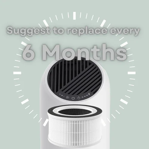 Miniatura 7 de Nispira Filtro HEPA 3 en 1 + carbono compatible con AFLOIA FILLO, HALO, MOOKA Allo purificador de aire, Honati, Miroco, Vanaheim y Saki, 1 paquete
