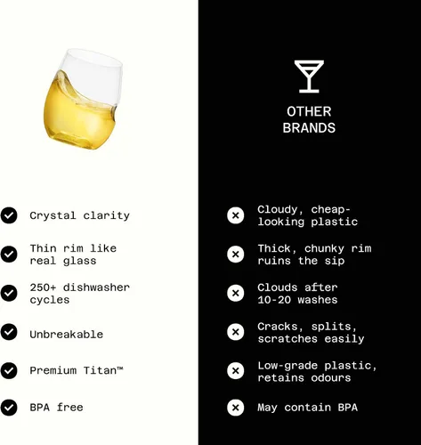 Miniatura 5 de GOVINO Copas de vino de plástico irrompibles – Cristalería Tritan irrompibles sin tallo, tazas elegantes que parecen vidrio, 12 onzas, juego de 2