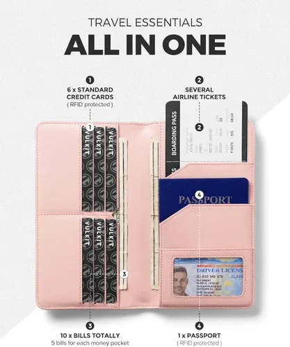 Miniatura 2 de VULKIT Billetera para pasaporte, con bloqueo RFID, cartera de viaje para hombres y mujeres