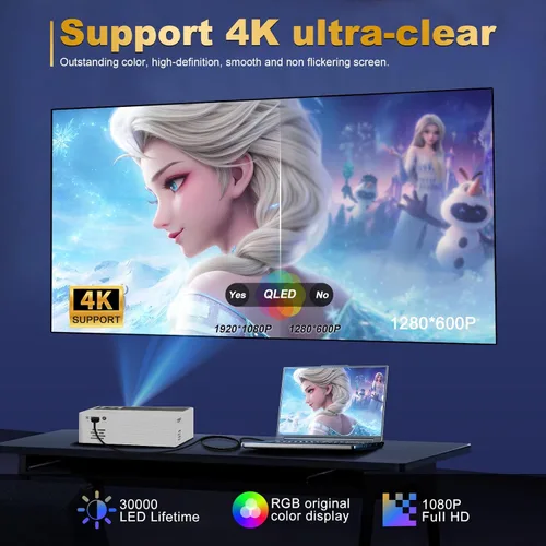 Miniatura 4 de Soporte inteligente para proyectores 4K, viene con un mini soporte, mini proyector con altavoz estéreo, proyector portátil Full HD, compatible