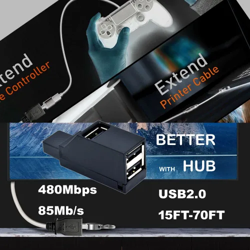 Miniatura 6 de YOTETION - Cable de extensión USB 2.0 de 25 pies con concentrador, USB A macho a hembra, compatible con unidad flash USB/disco duro, mouse, teclado