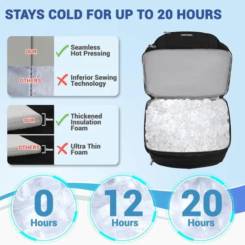 Miniatura 3 de Mochila enfriadora aislada, bolsa enfriadora a prueba de fugas de doble cubierta, mochila enfriadora aislada para almuerzo para hombres y mujeres