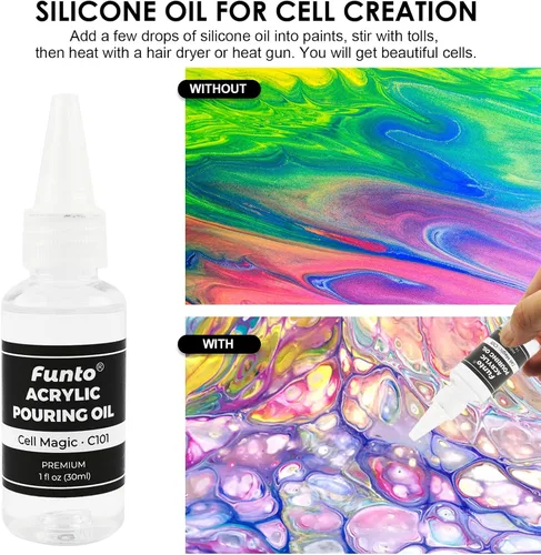 Miniatura 5 de Funto Juego de pintura acrílica para verter, 36 botellas, con aceite de silicona, alto flujo, premezclado, suministros de arte para verter sobre