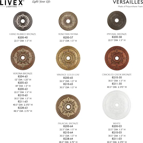 Miniatura 5 de Livex Lighting 8210-64 Medallón de techo en bronce palacial con detalles dorados