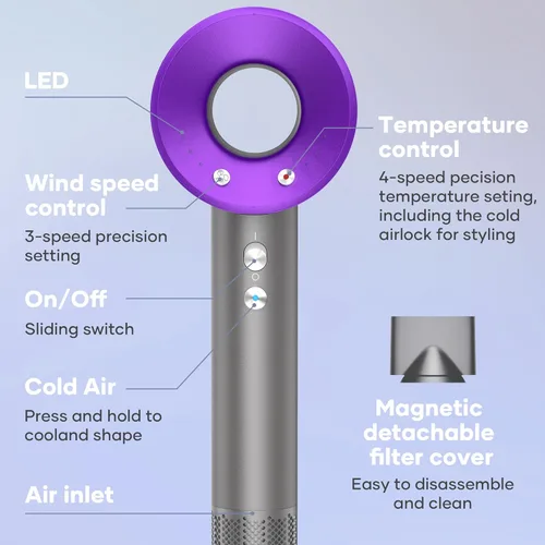 Miniatura 3 de Secador de pelo de secado rápido de 1600 W, secador iónico negativo con motor digital potente sin escobillas de alta velocidad de 110,000 RPM