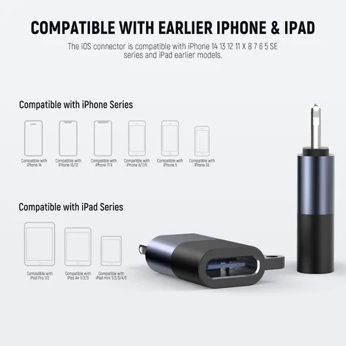 Miniatura 5 de NEEWER Juego de 2 adaptadores USB C a iOS OTG, USB tipo C (hembra) a iOS (macho) compatible con iPhone 14, 13, 12, 11 X, iPad tipo C, micrófono