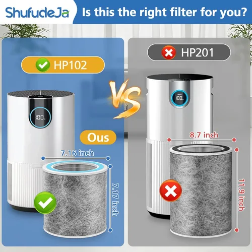Miniatura 3 de Paquete de 2 filtros de repuesto HP102 compatibles con purificador de aire Shark HP102, HP152, HP153, HP102PET, HC452, HP132, HC450, HC451, HC455