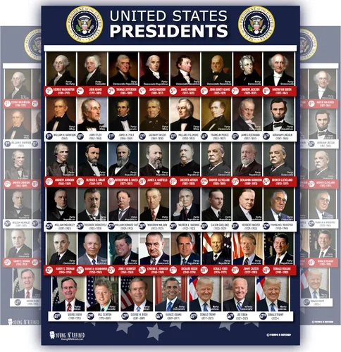 Young N Refined Póster de Todos los Presidentes de Estados Unidos de América (15 x 20 pulgadas) FOTOS EN COLOR LAMINADO Decoración escolar para el