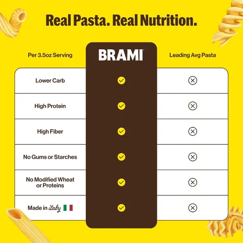Miniatura 3 de Brami Fusilli, Curly Mac, Pasta de proteína italiana Radiatori Baja en carbohidratos Alta fibra Alto en proteínas Keto Sin OMG Hecho