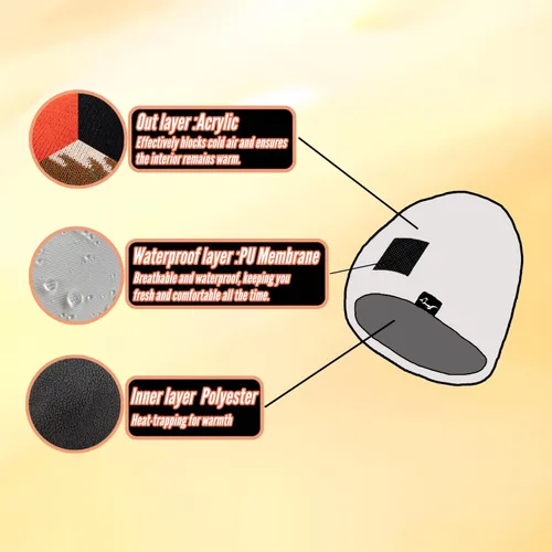 Miniatura 4 de Gorro de punto impermeable 100% a prueba de viento - Gorro de calavera con forro de lana para hombres y mujeres, gorro de invierno cálido