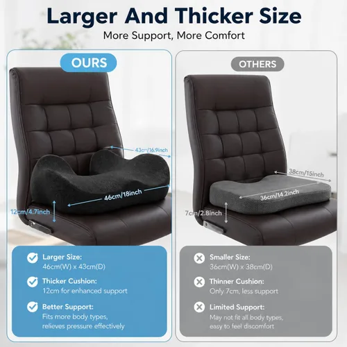 Miniatura 7 de CXC Cojín de asiento para aliviar el dolor de coxis, cojín de espuma viscoelástica para ciática y alivio de presión, almohadilla de asiento