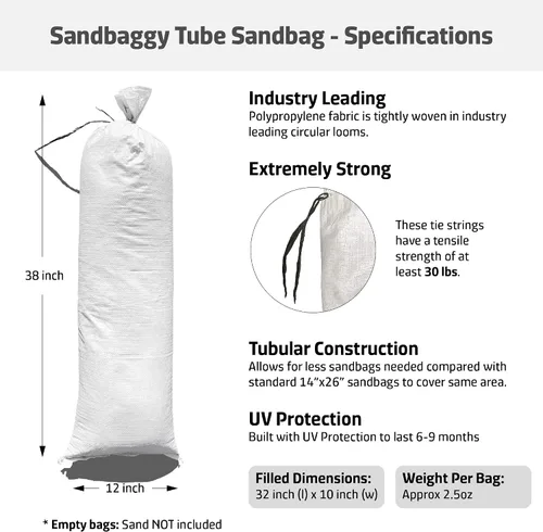 Miniatura 2 de Sandbaggy Bolsas de arena de tubo de 38 pulgadas por 12 pulgadas Tela resistente de grado industrial Capacidad de peso de 90 libras Barrera