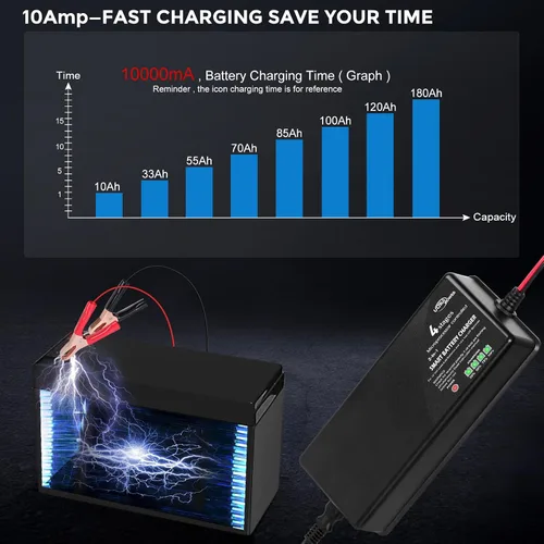 Miniatura 4 de ULTRAPOWER - Cargador de batería LiFePO4 de 14.6 V 10 A, cargador de batería inteligente para baterías LFP de 12 V y batería de plomo ácido